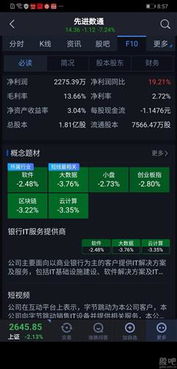 先进数通 多赛道布局下的信息技术“独角兽”王者路径